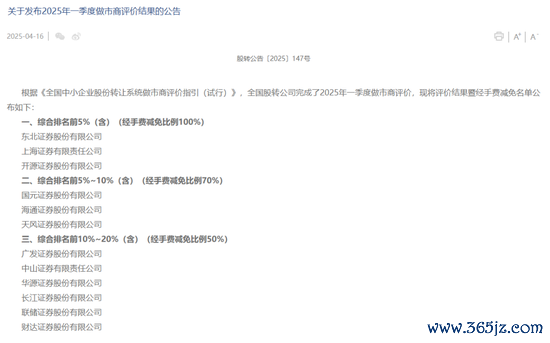 道正网 全免! 东北证券、上海证券、开源证券