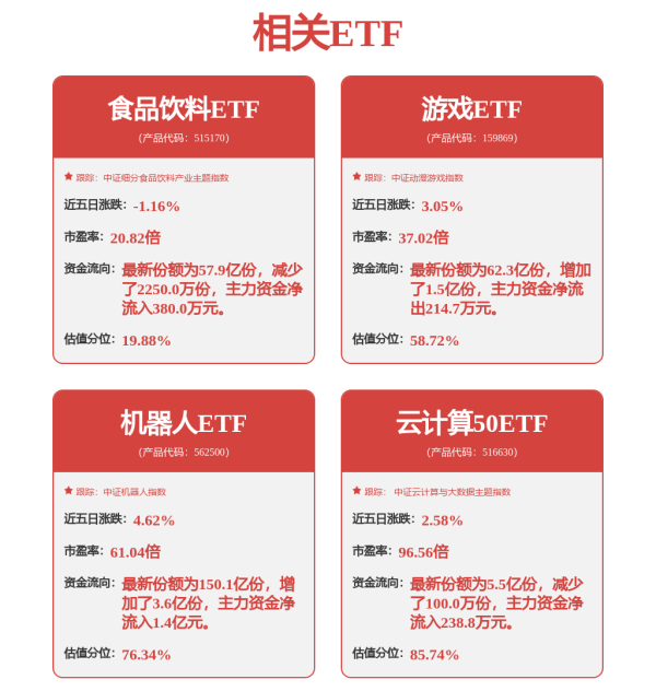 N配资 最高暴增5738.82%！一大批公司业绩亮相