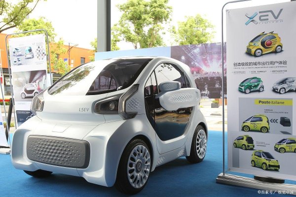 大牛配资网 2025-2031全球及中国电动车液冷超充模块行业前景展望及投资战略