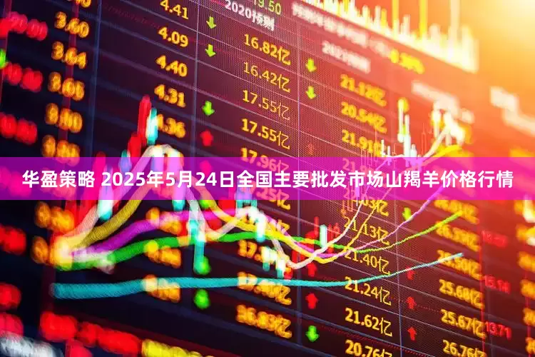 华盈策略 2025年5月24日全国主要批发市场山羯羊价格行情