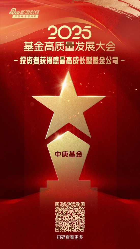秒配网 2025公募基金荣誉榜：中庚基金获得2025投资者获得感最高成长型基金公司荣誉